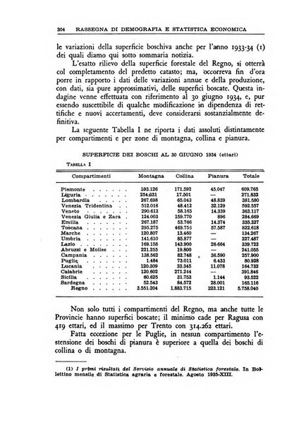 Economia rassegna mensile di politica economica