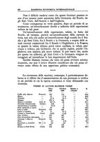 giornale/TO00210278/1935/v.2/00000358