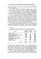 giornale/TO00210278/1935/v.2/00000516