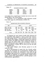 giornale/TO00210278/1935/v.2/00000517