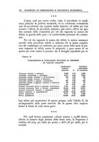 giornale/TO00210278/1935/v.2/00000520