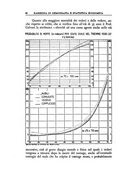 Economia rassegna mensile di politica economica