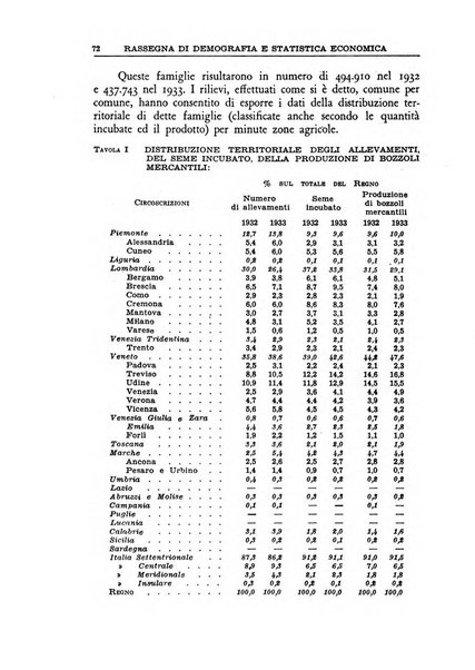 Economia rassegna mensile di politica economica