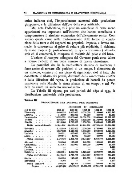 Economia rassegna mensile di politica economica