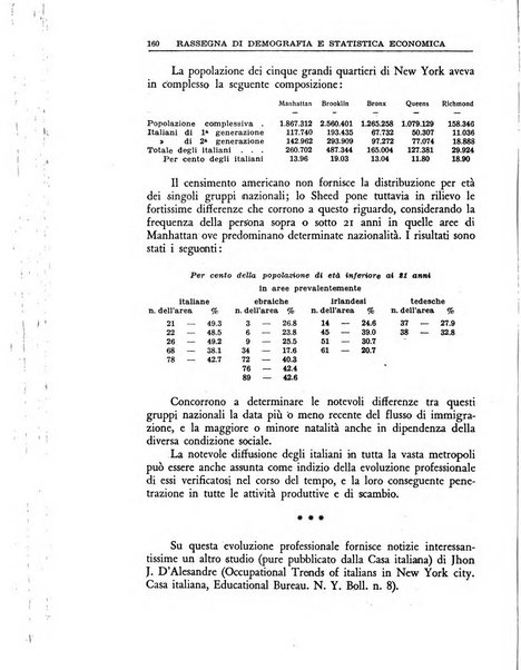 Economia rassegna mensile di politica economica