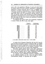 giornale/TO00210278/1936/v.1/00000190