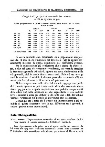 Economia rassegna mensile di politica economica