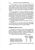 giornale/TO00210278/1936/v.1/00000200