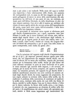 giornale/TO00210278/1936/v.1/00000234