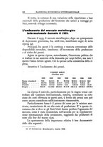 giornale/TO00210278/1936/v.1/00000382