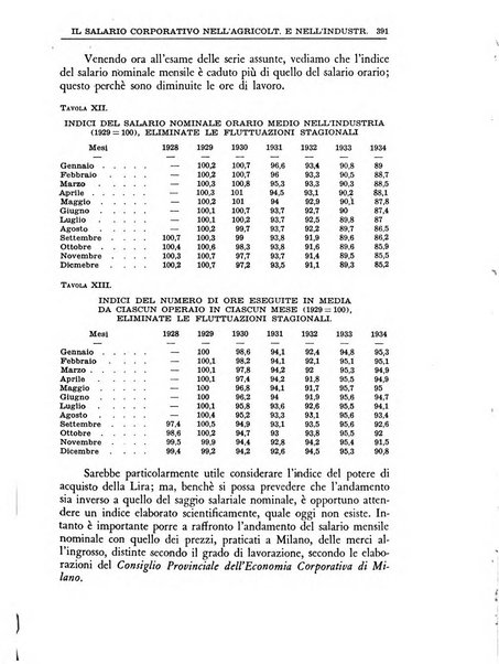 Economia rassegna mensile di politica economica