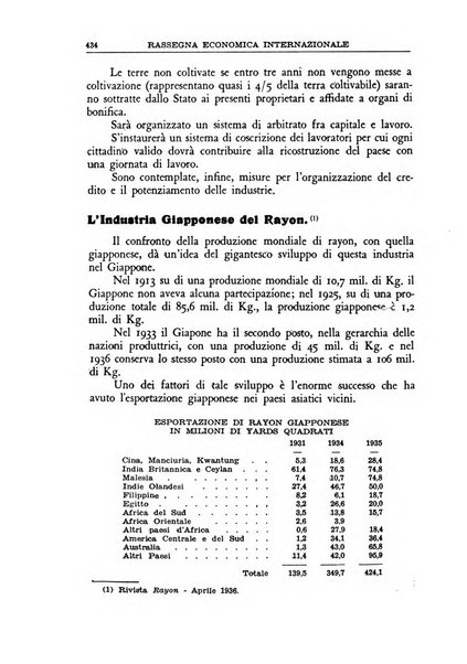 Economia rassegna mensile di politica economica