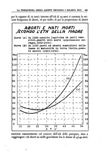 Economia rassegna mensile di politica economica