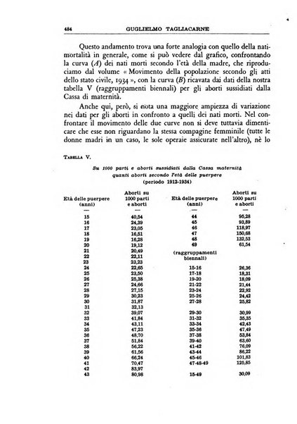 Economia rassegna mensile di politica economica