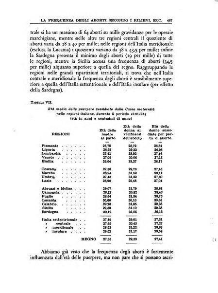 Economia rassegna mensile di politica economica