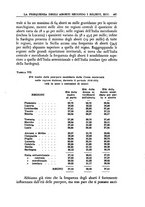 giornale/TO00210278/1936/v.1/00000531