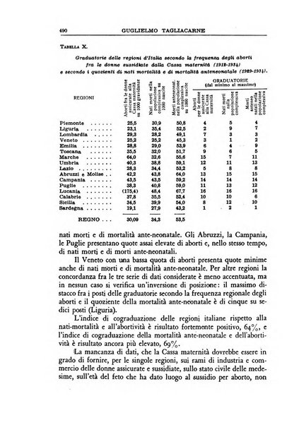 Economia rassegna mensile di politica economica