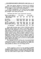 giornale/TO00210278/1936/v.2/00000037