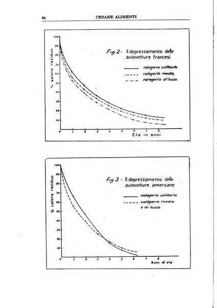 Economia rassegna mensile di politica economica