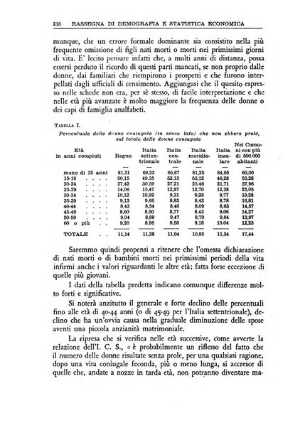 Economia rassegna mensile di politica economica