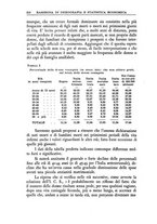 giornale/TO00210278/1936/v.2/00000236