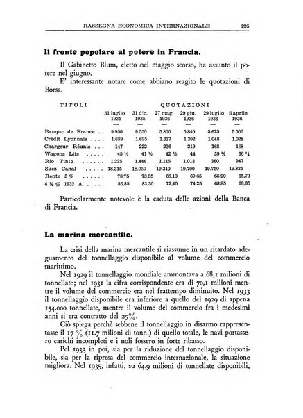 Economia rassegna mensile di politica economica