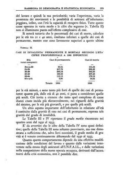 Economia rassegna mensile di politica economica