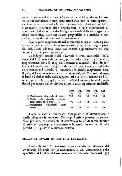 Economia rassegna mensile di politica economica