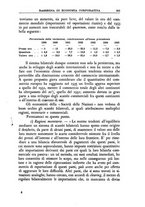 giornale/TO00210278/1936/v.2/00000325