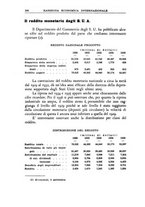 giornale/TO00210278/1936/v.2/00000338