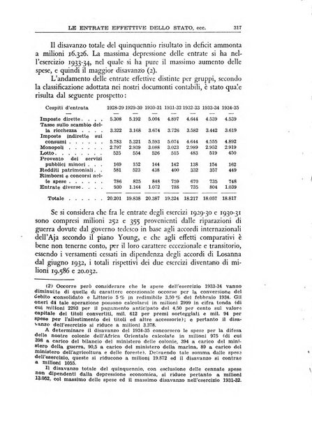 Economia rassegna mensile di politica economica