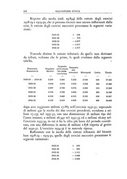 Economia rassegna mensile di politica economica