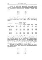 giornale/TO00210278/1936/v.2/00000354