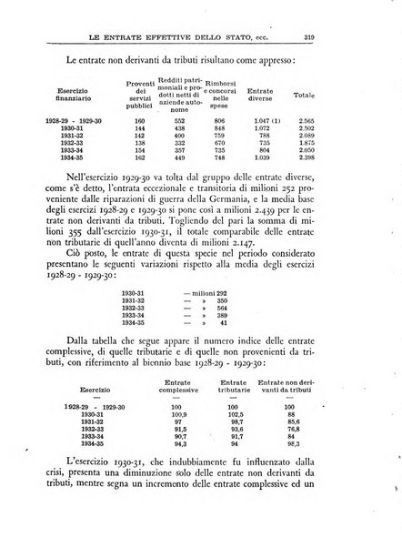 Economia rassegna mensile di politica economica