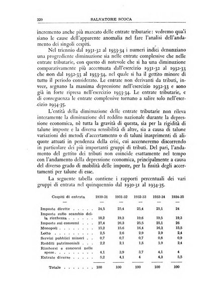 Economia rassegna mensile di politica economica