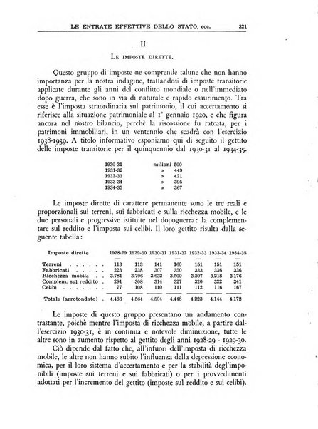 Economia rassegna mensile di politica economica