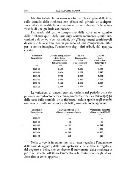 Economia rassegna mensile di politica economica