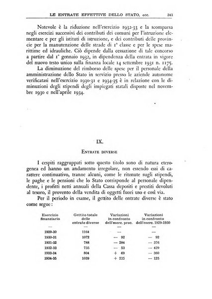 Economia rassegna mensile di politica economica