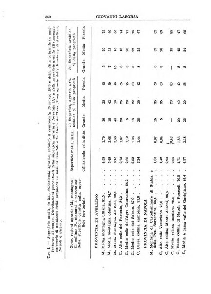 Economia rassegna mensile di politica economica