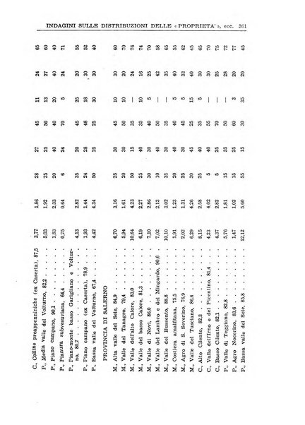 Economia rassegna mensile di politica economica