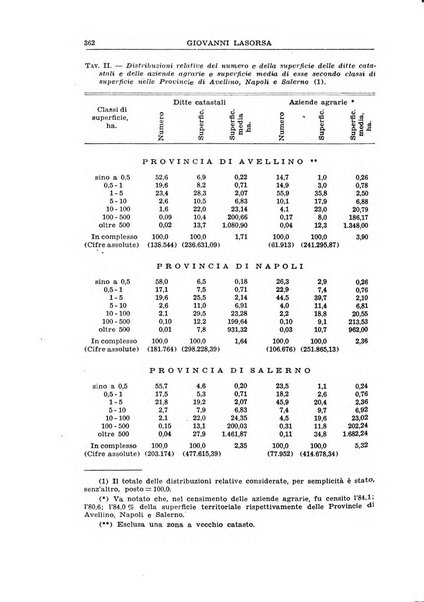 Economia rassegna mensile di politica economica