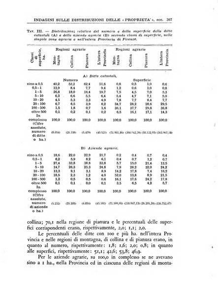 Economia rassegna mensile di politica economica