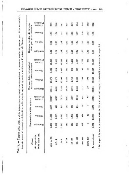 Economia rassegna mensile di politica economica