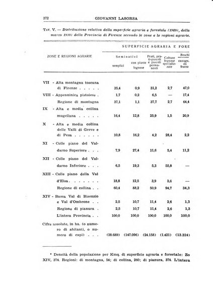 Economia rassegna mensile di politica economica