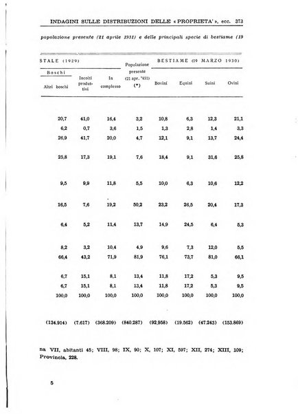 Economia rassegna mensile di politica economica