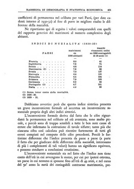 Economia rassegna mensile di politica economica