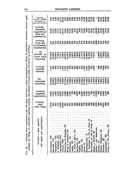 Economia rassegna mensile di politica economica