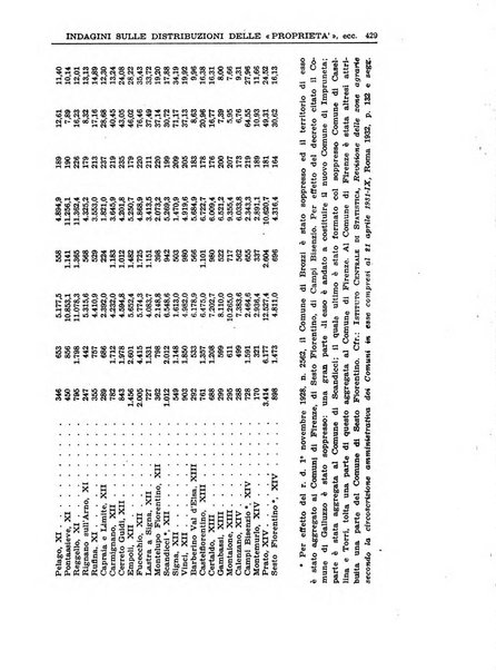 Economia rassegna mensile di politica economica