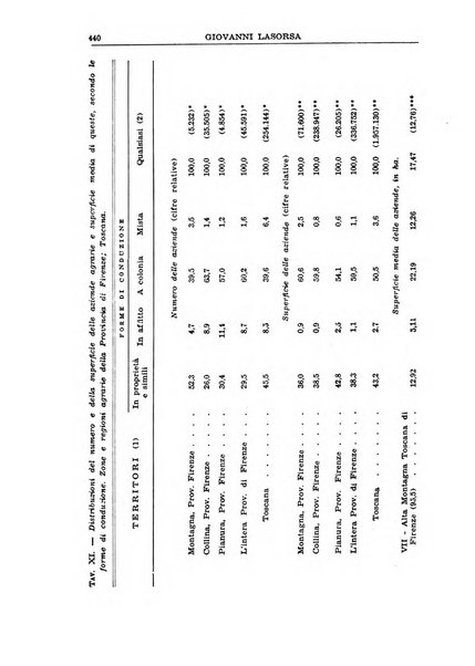 Economia rassegna mensile di politica economica