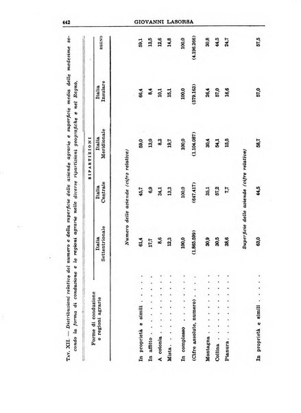 Economia rassegna mensile di politica economica